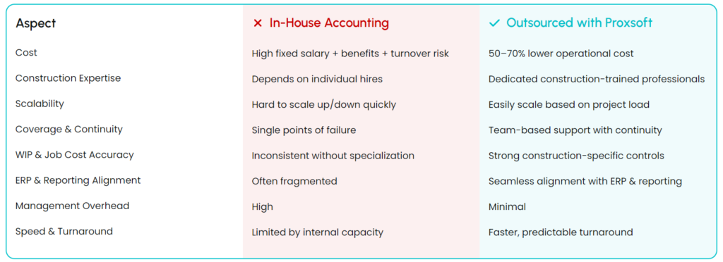 Screenshot 2026-03-09 173133