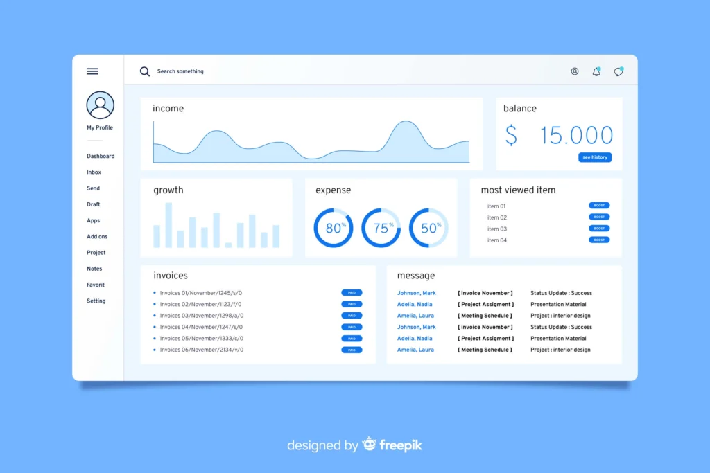 dashboard-feature-image